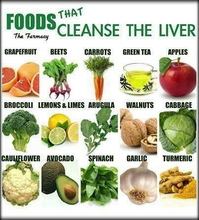 Liver Cleansing Foods and Herbs