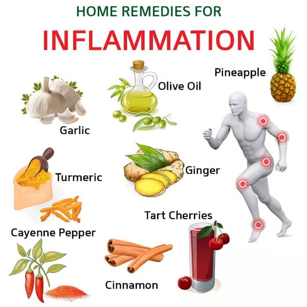 9 Effective Ways to Treat Inflammation Naturally